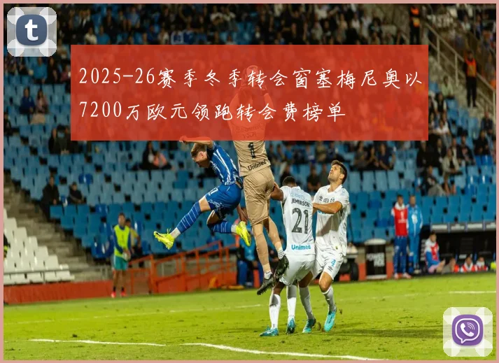 2025-26赛季冬季转会窗塞梅尼奥以7200万欧元领跑转会费榜单